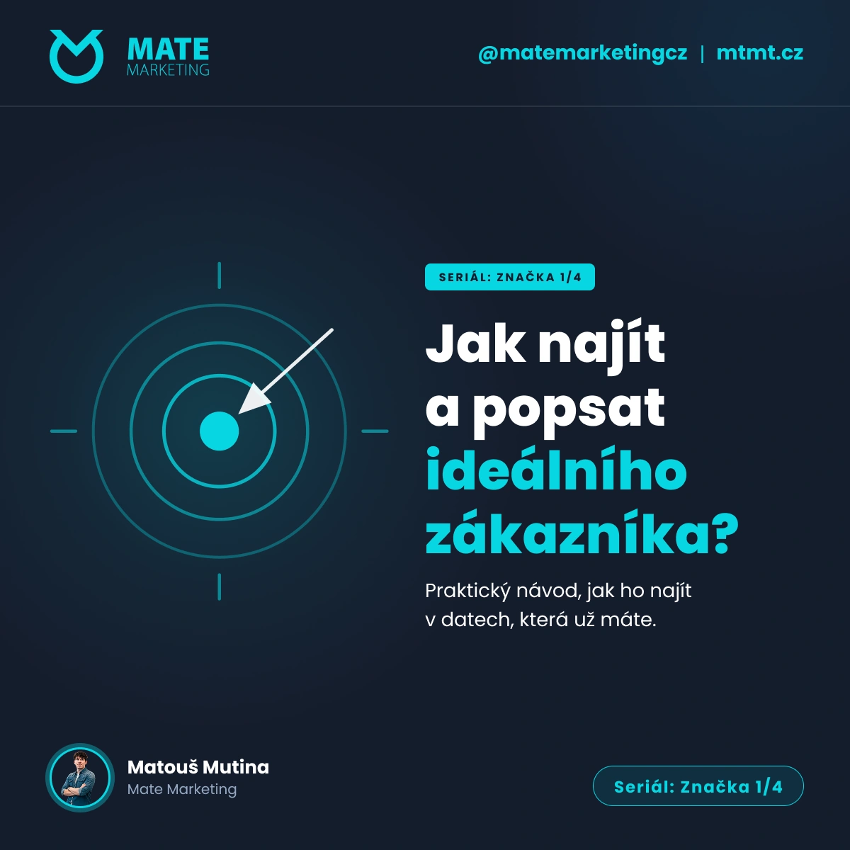 Jak najít a popsat ideálního zákazníka - Mate Marketing