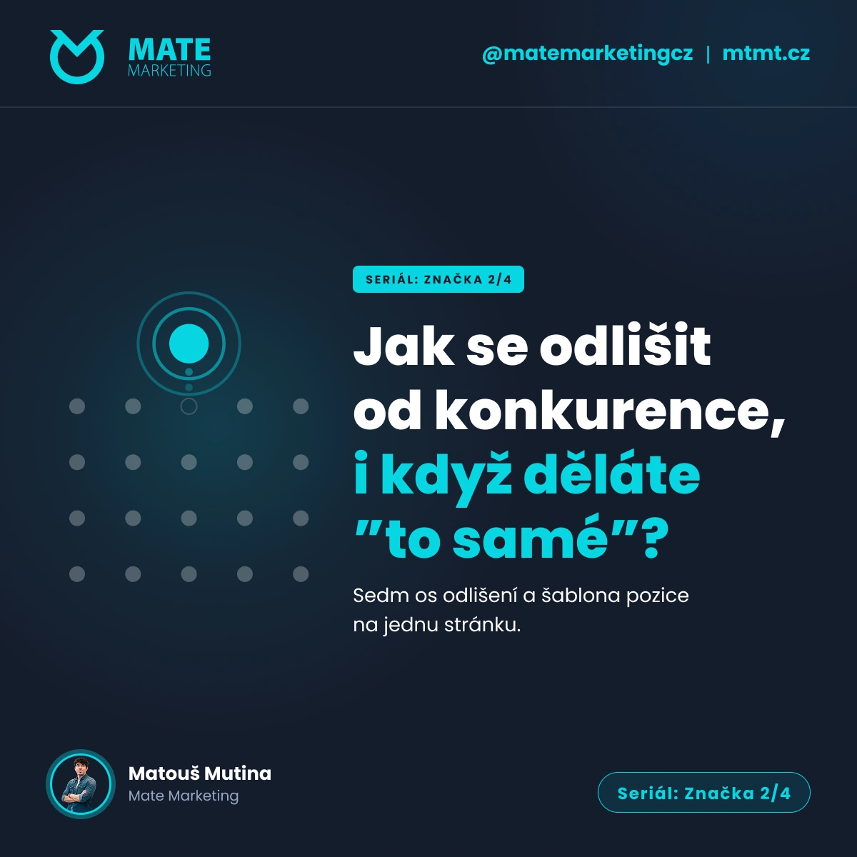 Jak se odlišit od konkurence - positioning značky, Mate Marketing